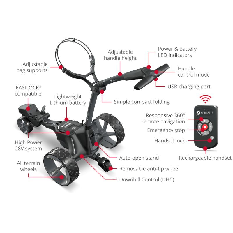 Motocaddy ME Remote Electric Cart