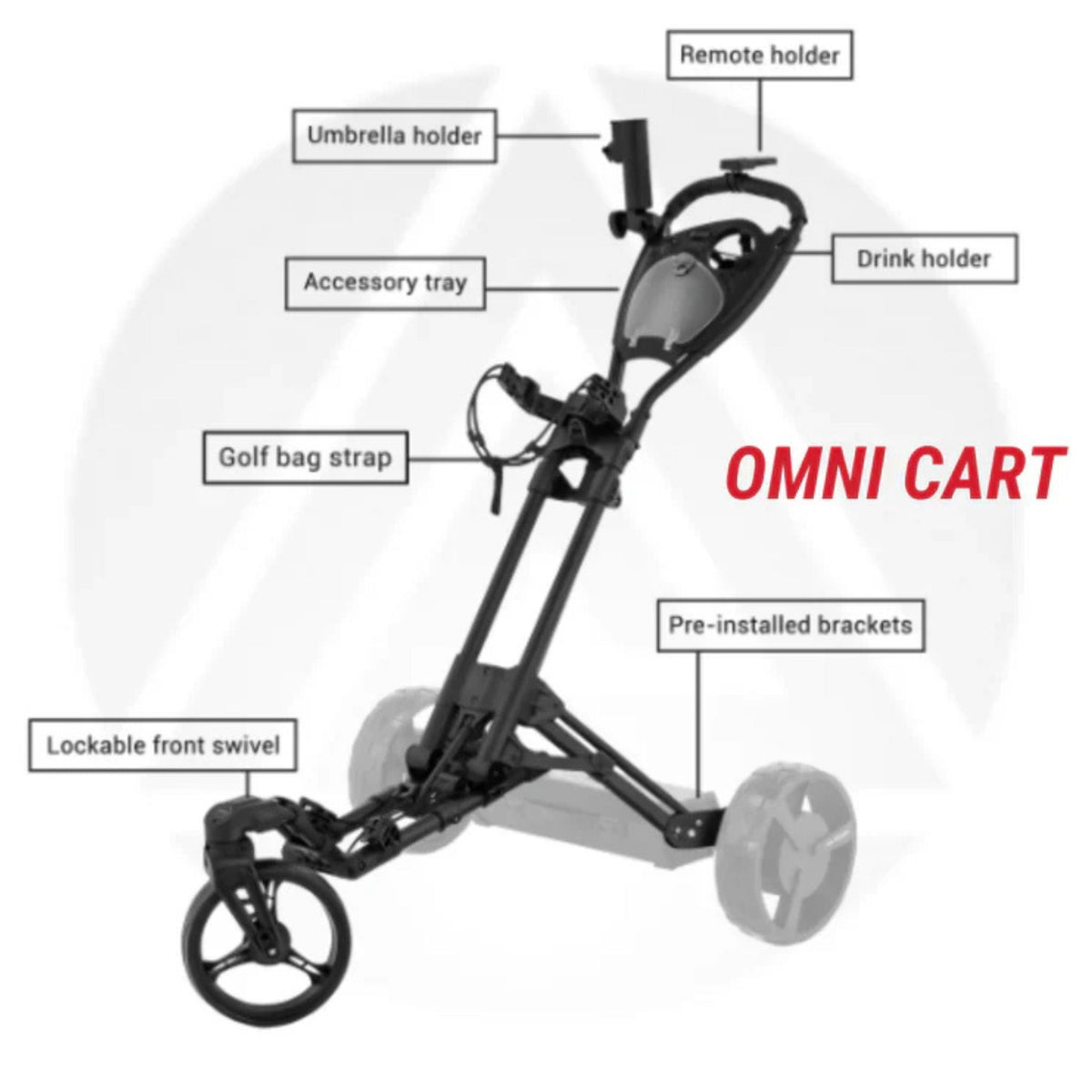 Alphard EWheels Club Booster V2 PRO + OMNI Cart Bundle w/ Remote