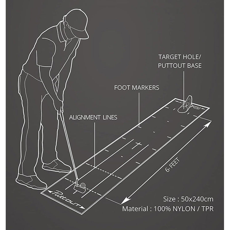 PuttOut Golf Putting Mat - Medium Putting mat Puttout