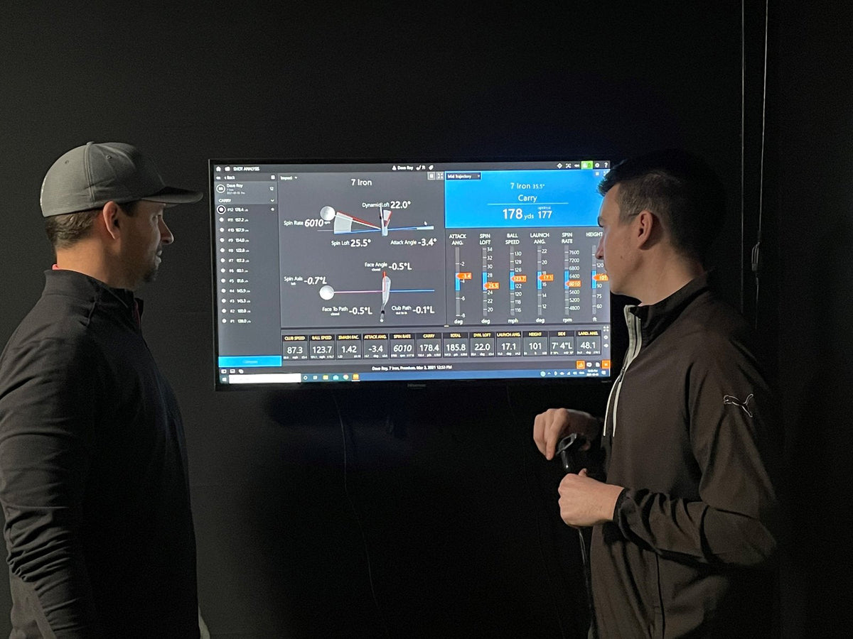 Custom Golf Club Fittings Driver