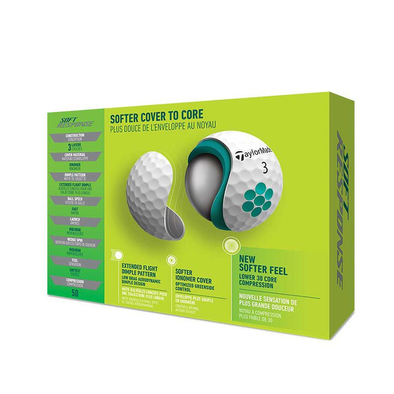 TaylorMade Soft Response Prior Gen. Golf Balls