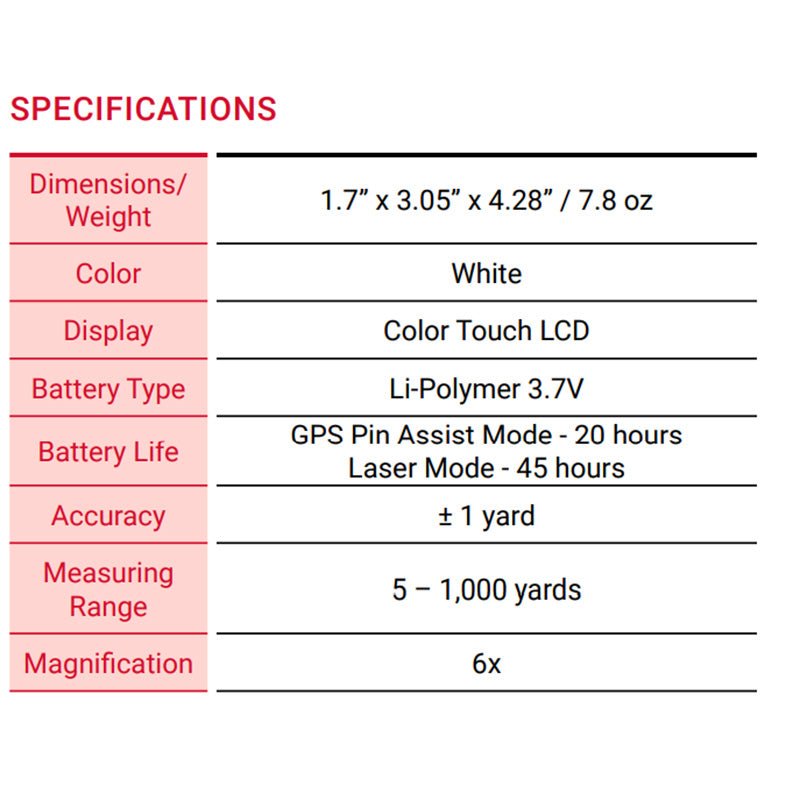 Voice Caddie SL2 Active Hybrid GPS Laser Rangefinder - Store Display Demo